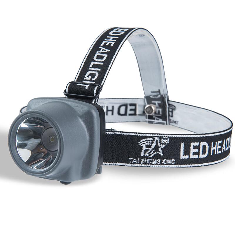 TX-235 Rechargeable LED Headlamp & Flashlight