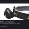Outdoor LED Headlamp