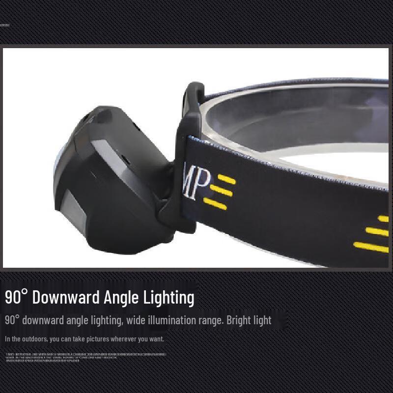 Outdoor LED Headlamp