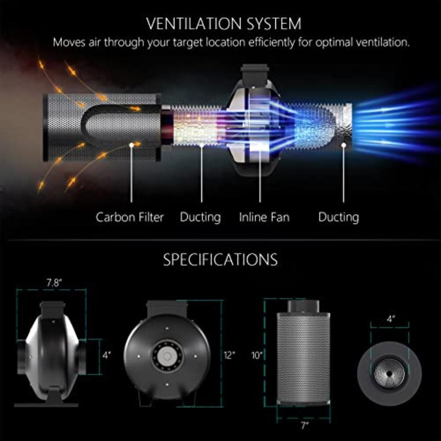 Indoor Hydroponics Grow Tent 32X32X63 with 300W Full-Spectrum LED Light Black Fabric Includes Ventilation Kit Hygrometer Shears
