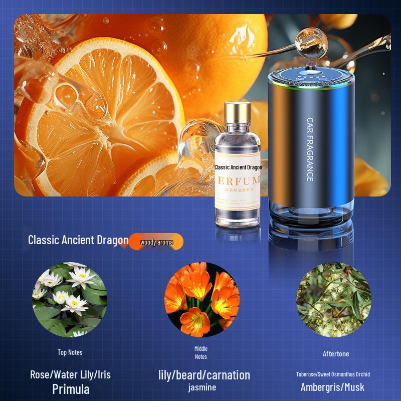 Starry Sky Smart Car Aromatherapy: Long-lasting, Light Fragrance High-end Perfume Ornament