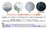 200 Series Hiace 7th Generation LED Fog Lamps and Right for Wagon Grand 4th 5th 6th and 7th Generation Genuine Regius Aftermarket (Left Set) S-GL DX,