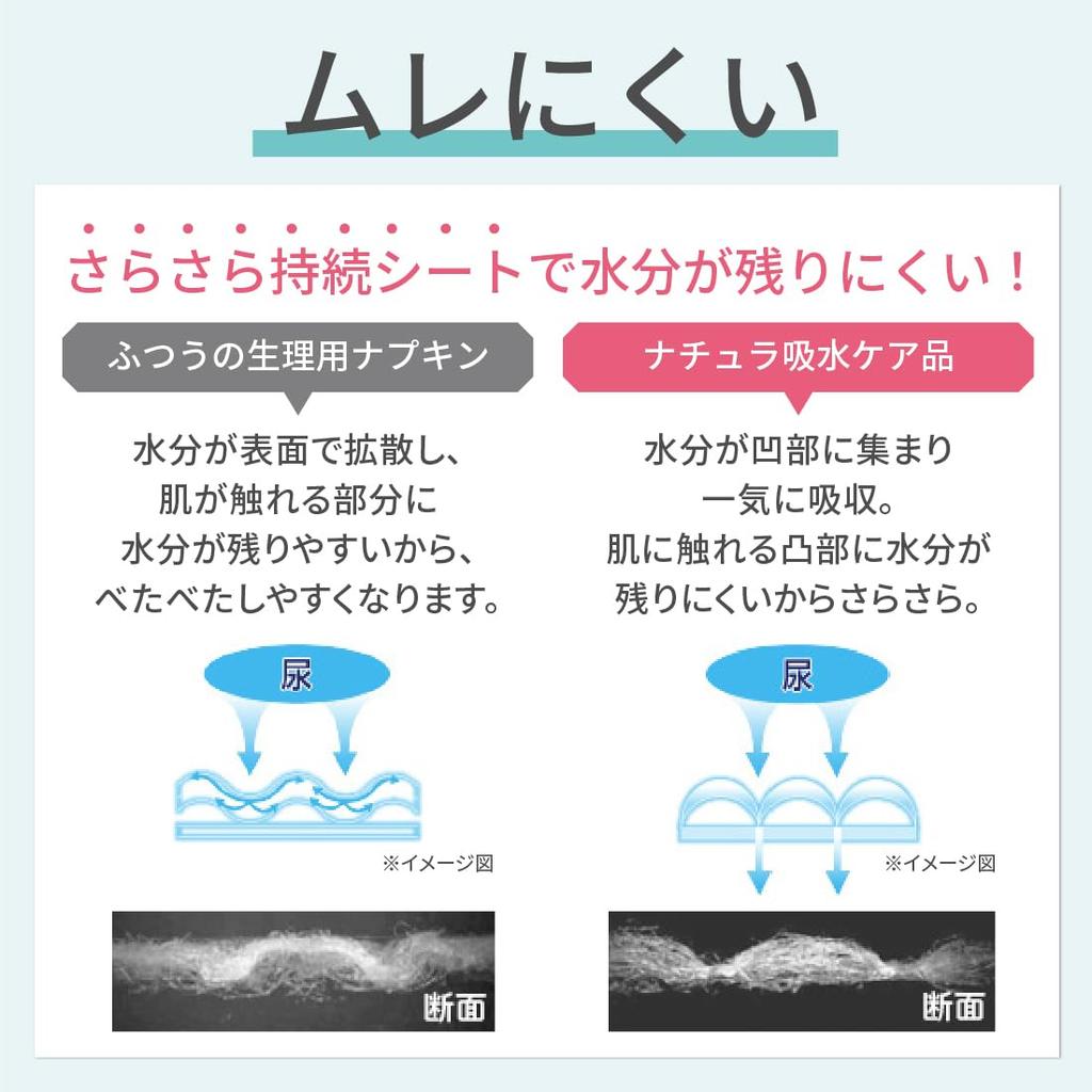 Natura Sarahada Sarari Cotton Lightweight Absorbent Panty 192 Liners Liners x 3 100% Liners, 5cc, 17cm, (64 Packs) [Large Capacity] [Bulk Purchase]