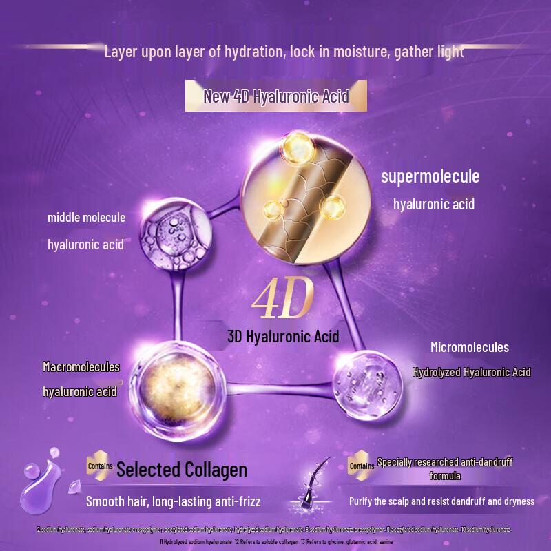 Lux Anti-Dandruff Shampoo