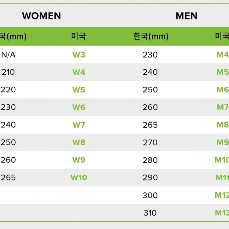 Crocs Classic Fisherman Toddler 210626 6zw