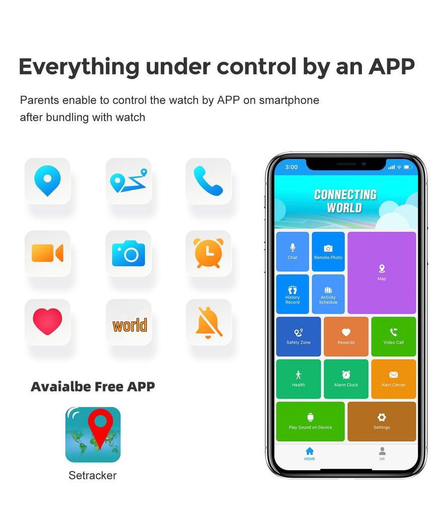 4G Kids Smartwatch with Video Call, Photo, and GPS for Boys and Girls