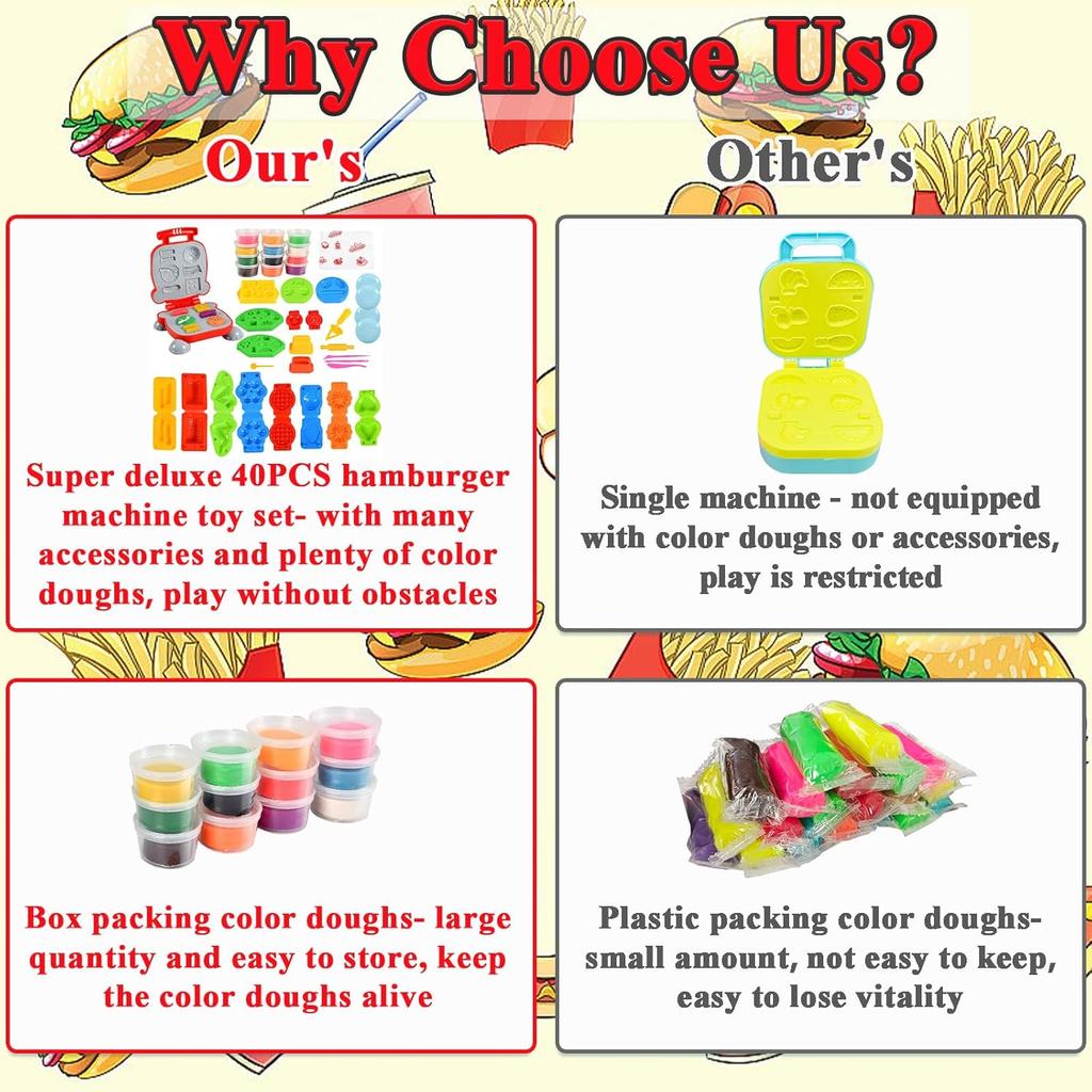 Color Dough Set Kitchen Creations Waffle Pizza Burger Maker Pretend Chef Toy Play Food Modeling Tools Kit with 12 Colors Wheat Doughs for Kids Girls