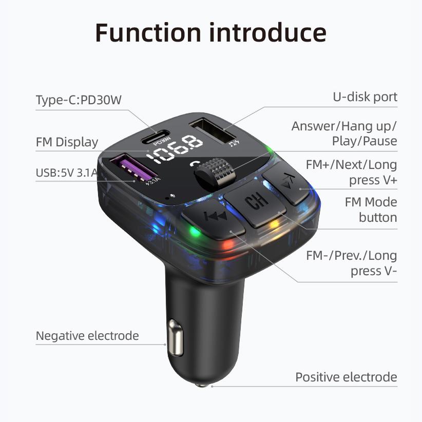 Bluetooth 5.3 Car FM Transmitter PD 30W Dual USB 4.2A Fast Charger Ambient Light Handsfree Radio Modulator MP3 Player Support TF U Disk