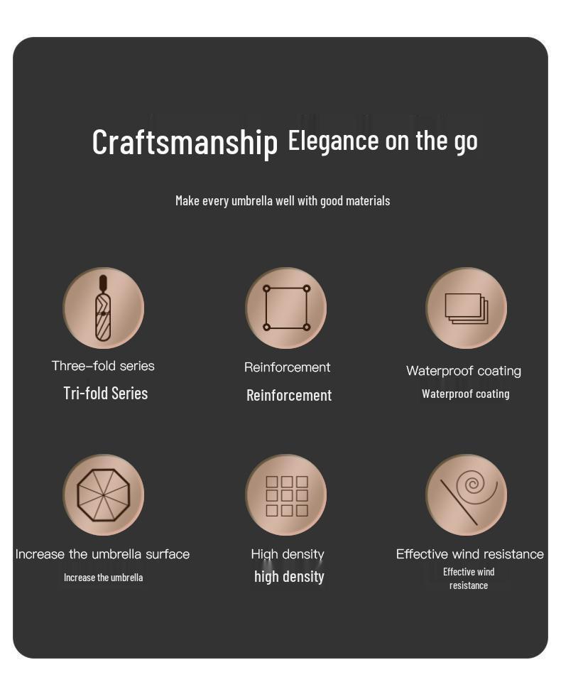 96-rib Automatic Windproof Umbrella with Wooden Handle, UV Protection, Sun & Rain Shield, for Men & Women - Enlarged, Thickened, Reinforced.