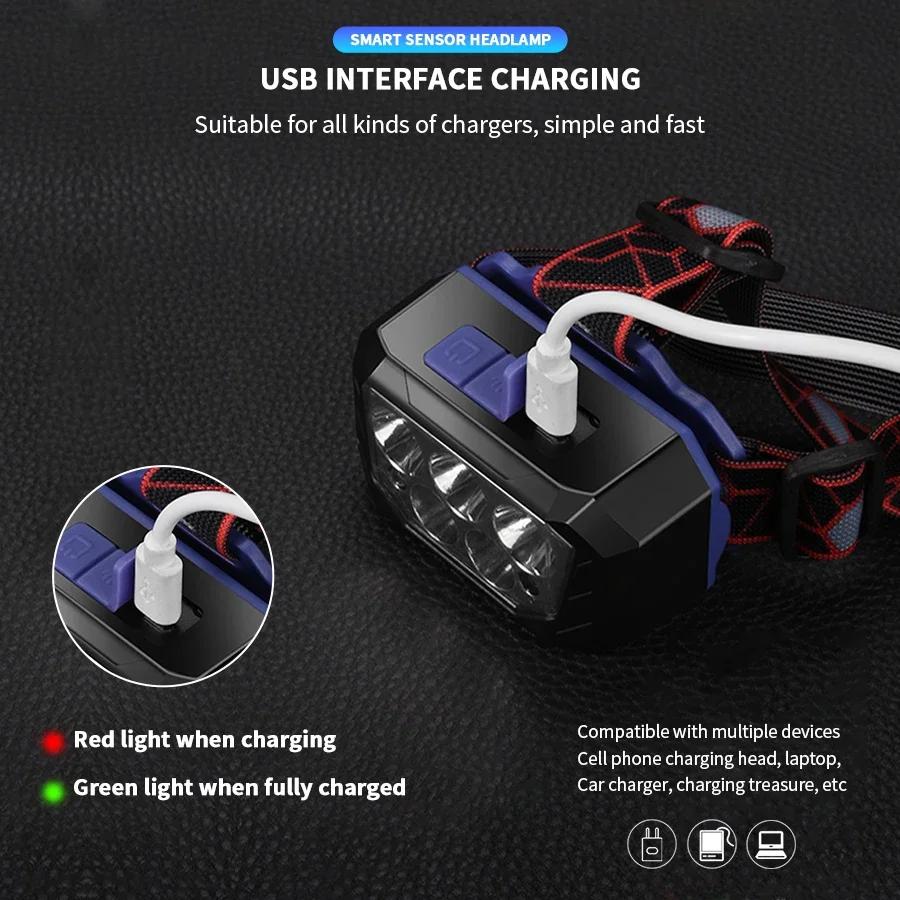 

5 LED Induction Headlamp USB Rechargeable powerful Headlight super bright 5 lighting Modes torch for Running Camping Fishing