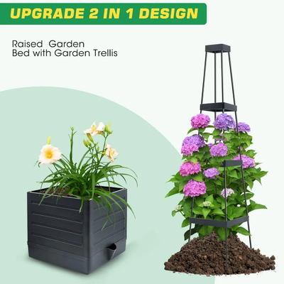 Boligdekorationer – Dekorative blomsterpotter