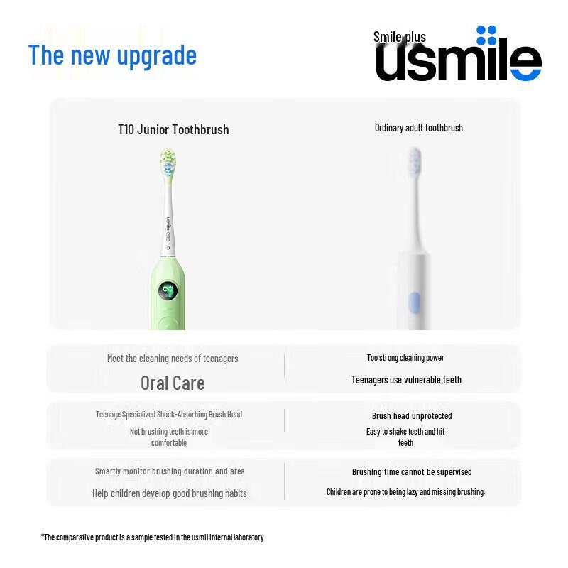 usmile T10 Kids' Sonic Electric Toothbrush CN plug (adapter included)