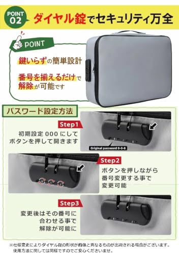 KAIRYAL Fireproof Bag, Fireproof Case, Fireproof Safe, Combination and Zipper Operated, Explosion-Proof, Waterproof, Disaster Preparedness, Fireproof