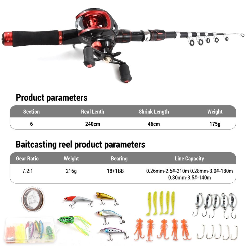Wędka i kołowrotek Combo 2,4 m teleskopowa wędka z prawym kołowrotkiem castingowym