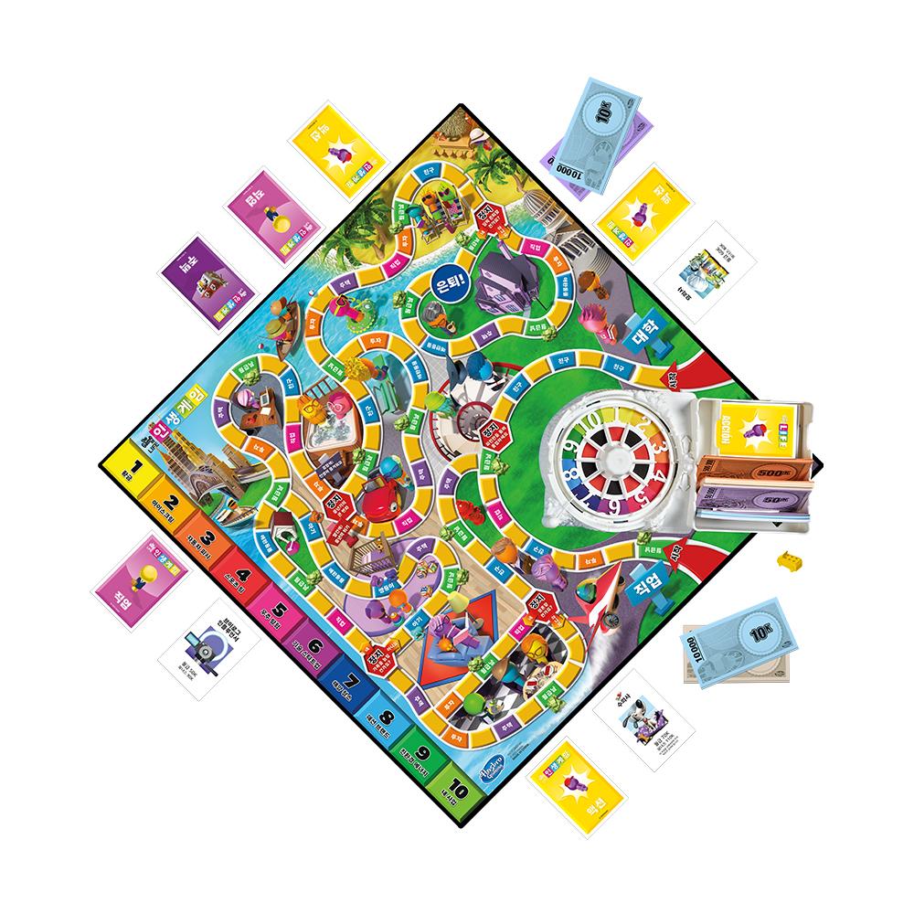 Das Spiel des Lebens