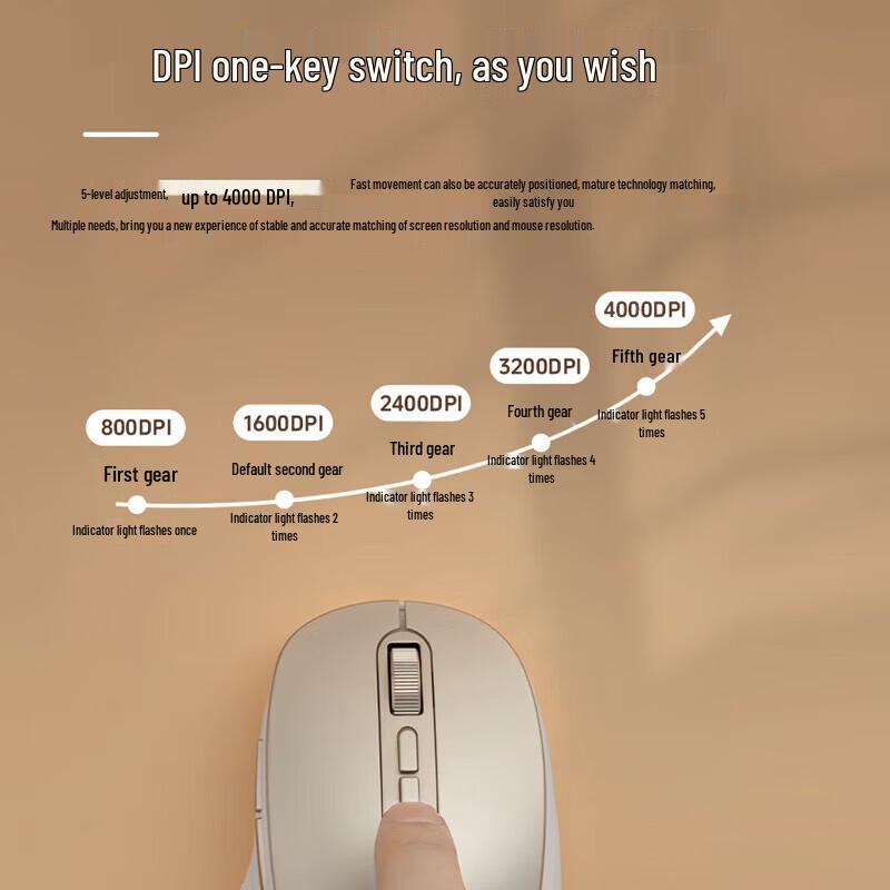 Lenovo M1 Master Dual Mode Rechargeable Wireless Mouse