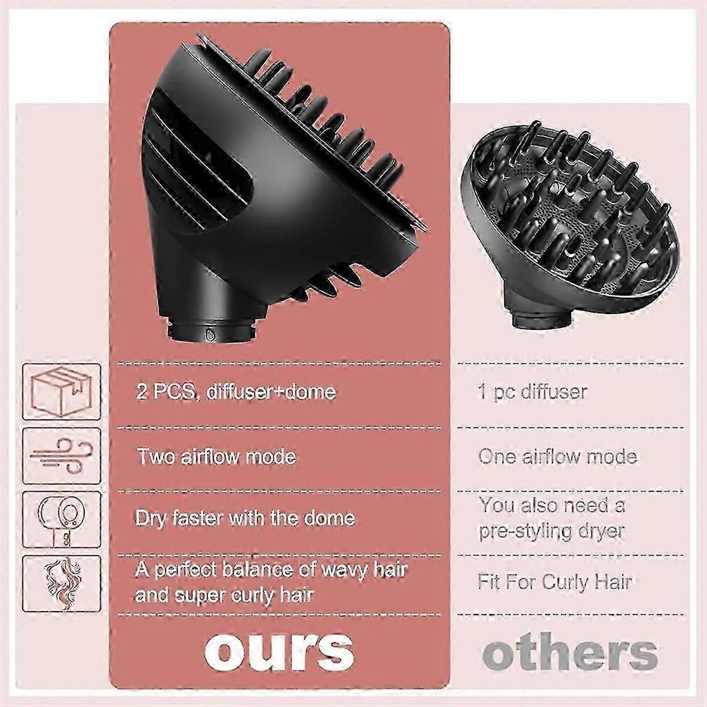 Dyson Airwrap Wave Lockenaufsatz & Pre-Styler für verbesserte Locken - Schwarz
