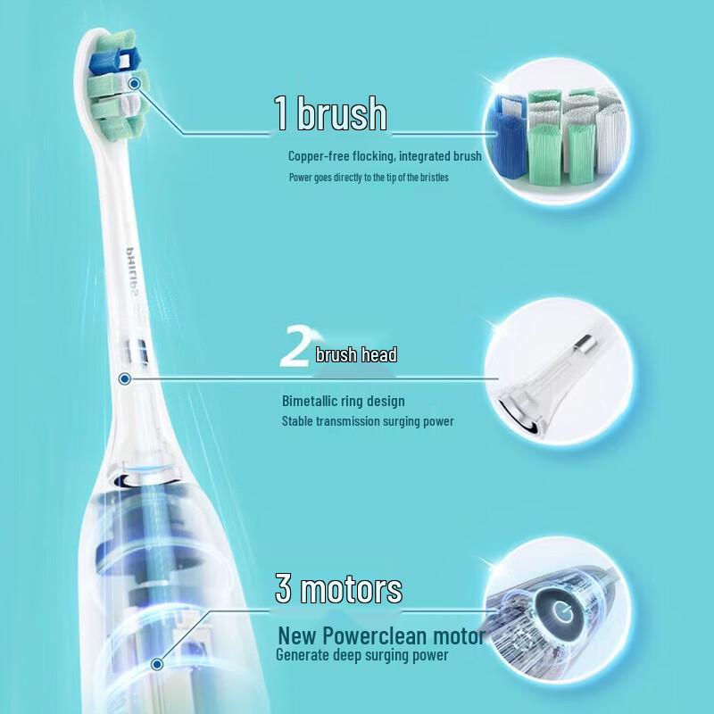 Philips DiamondClean 3 Series Sonic Electric Toothbrush CN plug (adapter included)