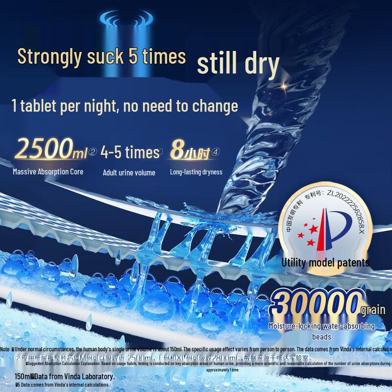 Dr.P Night Use Adult Diapers