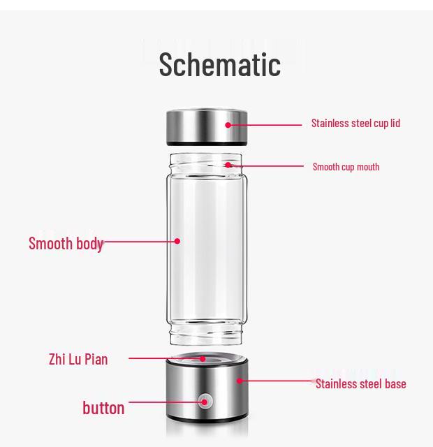 Portable Hydrogen Water Cup with SPE and PEM Technology