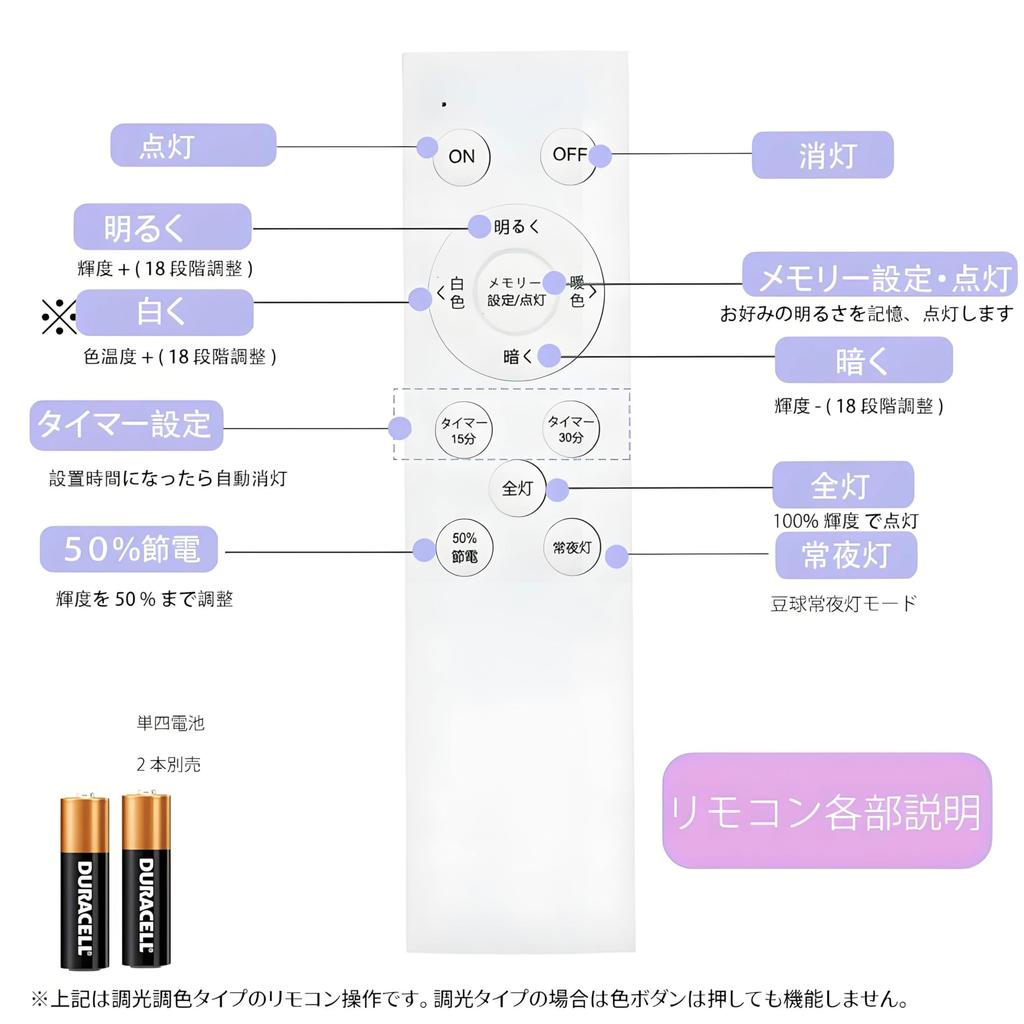 LED Ceiling Light, 6-tatami mat (approx. 6 tatami mats), with Remote Control, 18 Dimming Levels, Night Light, Brightness Memory, Timer, Ceiling