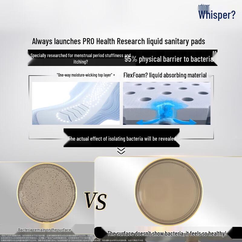 Whisper Future Sense Ultimate Care Liquid Sanitary Pads