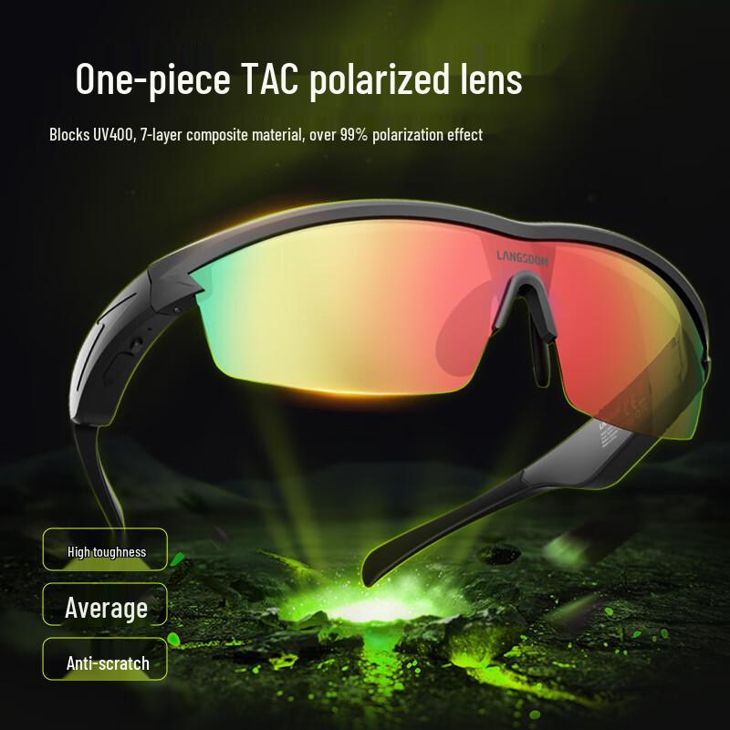 Langsdom AirNova Bluetooth Smarte Audio-Brille