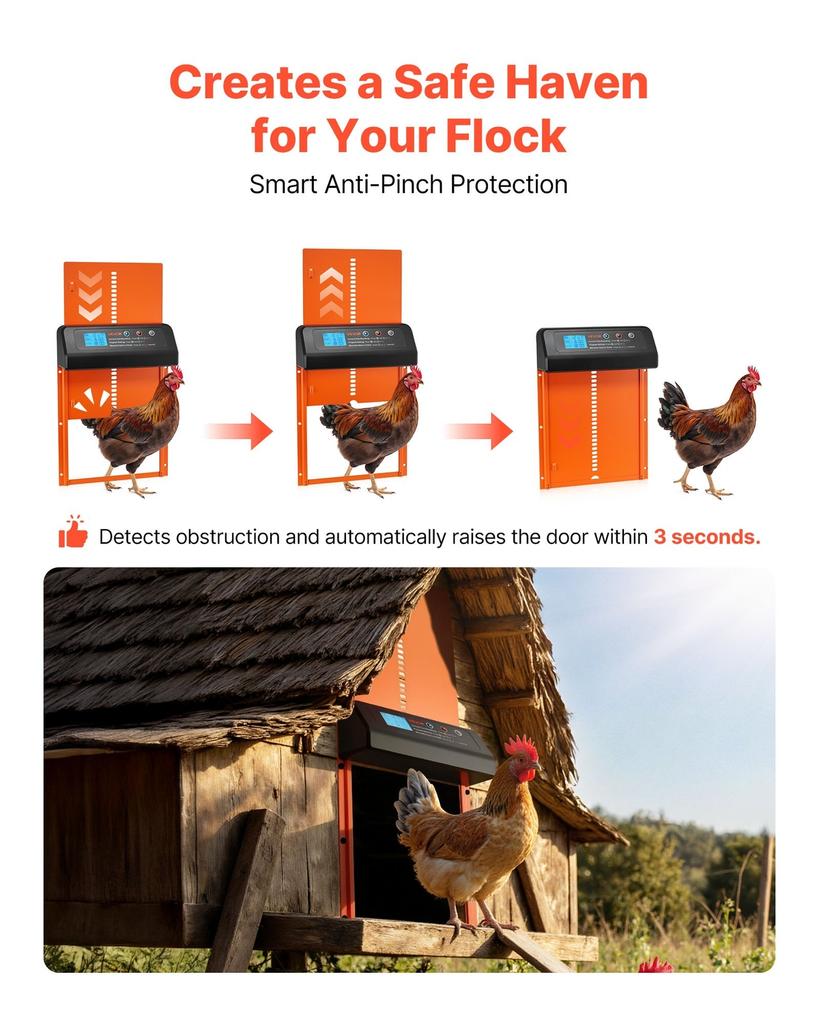 Automatic Chicken Coop Door, Battery Powered Chicken Coop Door with Timer & Manual Setting, Anti-Pinch Security, Durable Aluminum Alloy, Chick Run