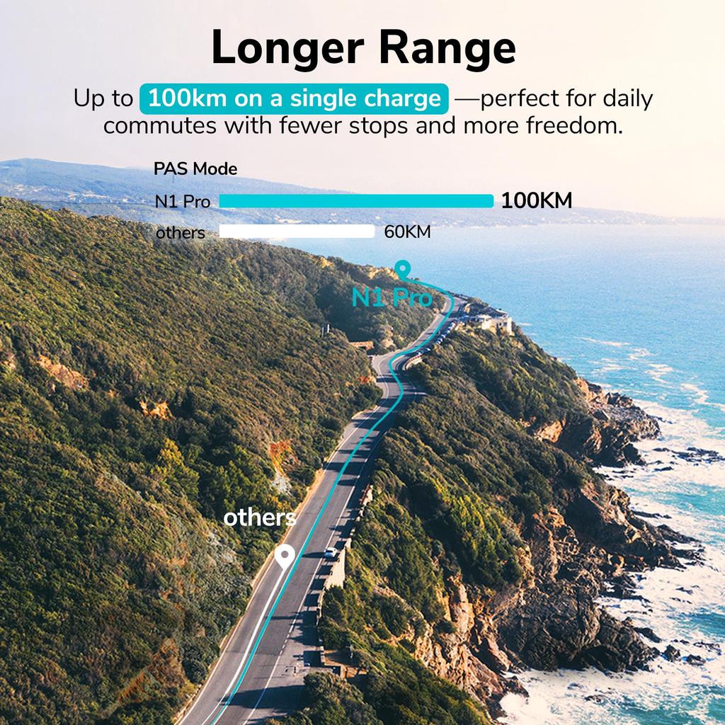 ENGWE Electric Bicycle - An electric bicycle equipped with a 36V 10Ah battery, offering a range of 100 kilometers.