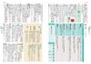 Obunsha Illustrated Complete Translation of the Ancient Japanese Dictionary