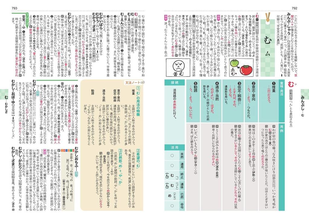 Obunsha Illustrated Complete Translation of the Ancient Japanese Dictionary