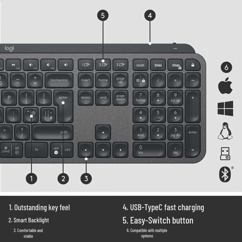 Logitech MX KEYS Master Series Wireless Performance Keyboard