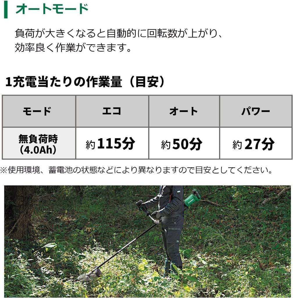 HiKOKI 36V Rechargeable Grass Trimmer with Handle and Split Pipe Design and Charger Sold CG36DC(D)(NN) Dual-Handed (Battery Separately)