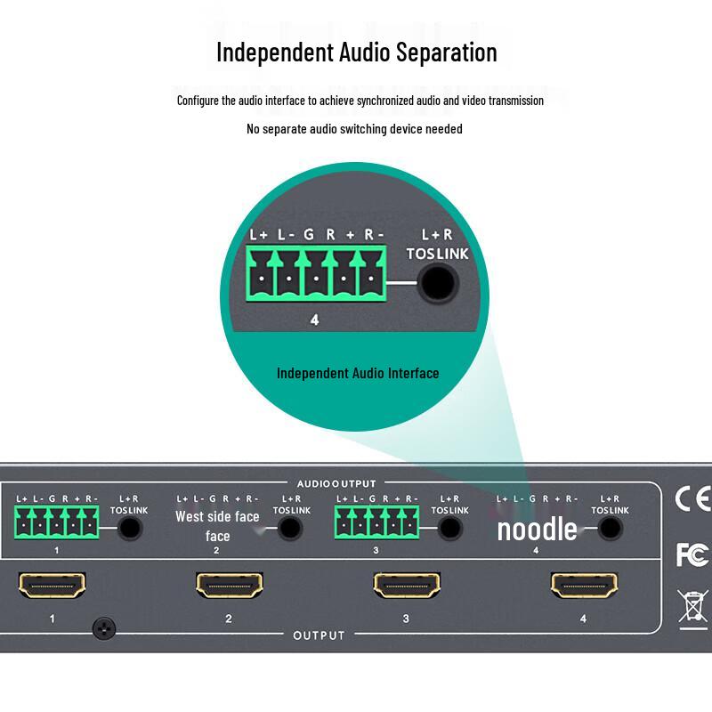MT-viki 4x4 HDMI Matrix Switcher