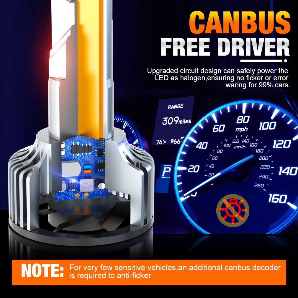 2stk 150000LM H7 LED Hovedlykt H4 LED-pærer H1 H8 H11 9005 HB3 9006 HB4 9012 HIR2 3570 CSP LED Kobberrør Bilhodelykt Auto Tåkelys 6000K 12V