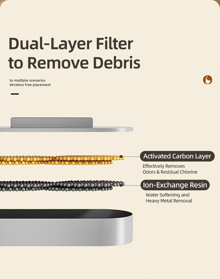 Smart Stainless Steel Cat & Dog Water Fountain with Silent Induction Feature