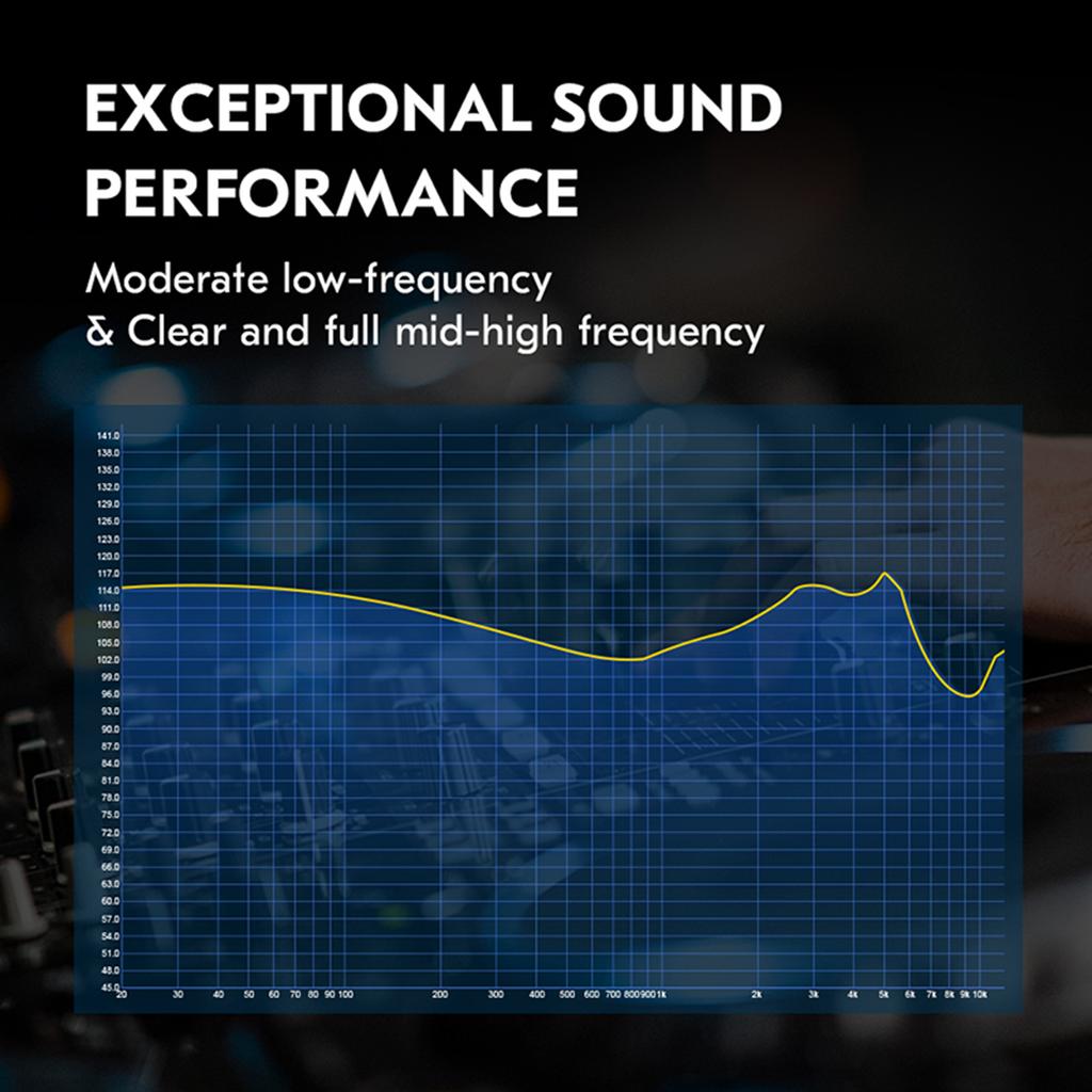 CCZ Dynamic Driver InEar Earbud NoiseCanceling Stereo Sound Wired Earphones Professional Monitor