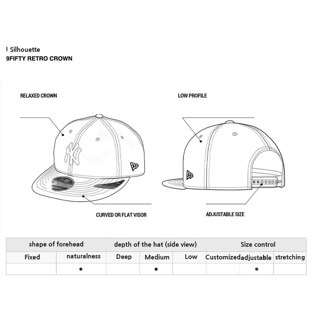 New Era 2023 PCV Essential Low Profile Größe Kappe Schwarz 14205761