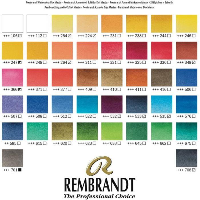 Peinture aquarelle - 42 godets + accessoires - Coffret bois - Rembrandt