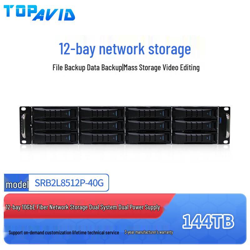 TOPAVID SRB2L8512P 12-Bay 10GbE Enterprise NAS for 4K Video Editing