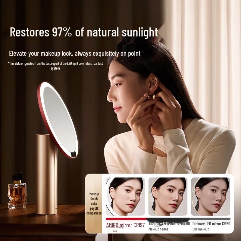 AMIRO O2 Smart LED Makeup Mirror