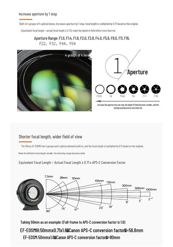 Viltrox EF-EOS M2 Adapter for Canon EF Lenses to EOS M Cameras (M6, M5, M50)