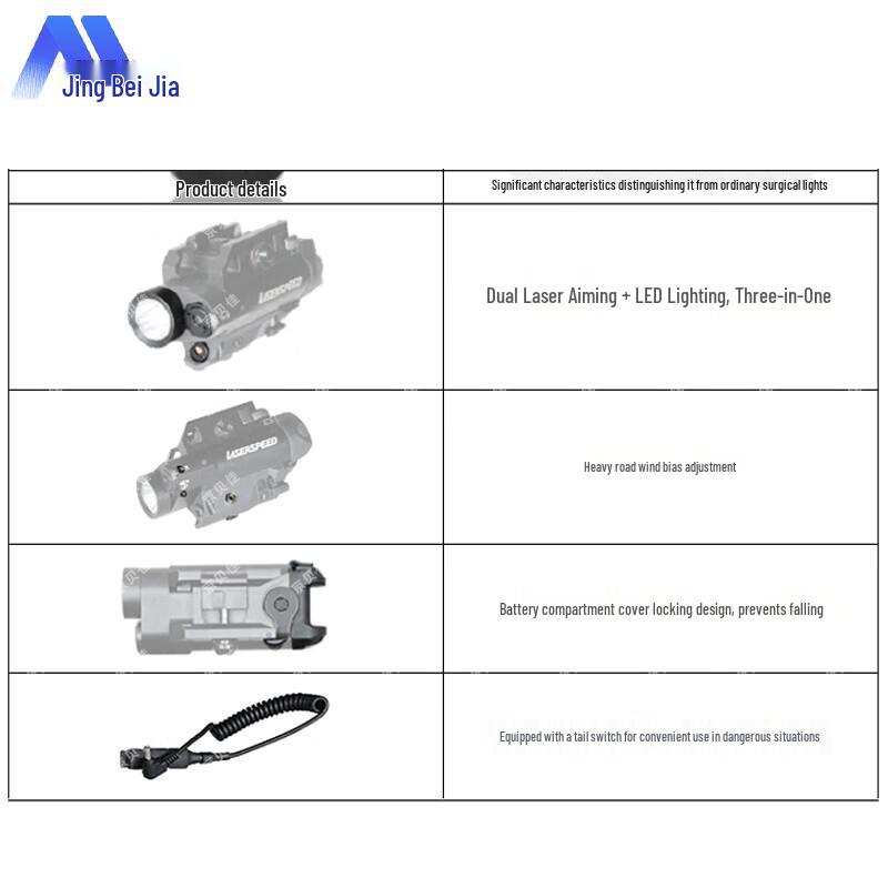 Jingbeijia Tactical Laser Sight Series