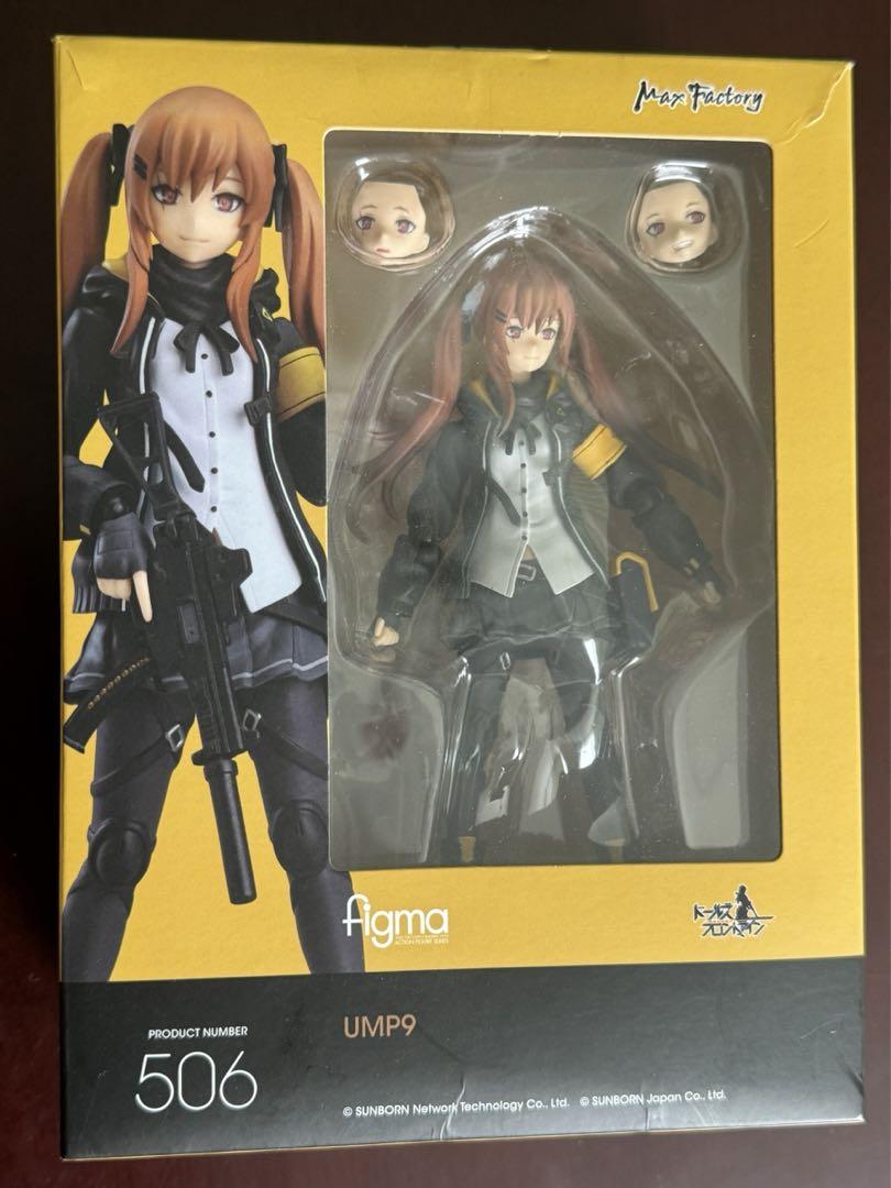 

[USED] figma UMP9