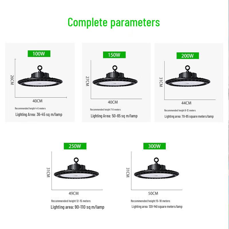 Xuanyong 300W UFO Industrial LED Work Light
