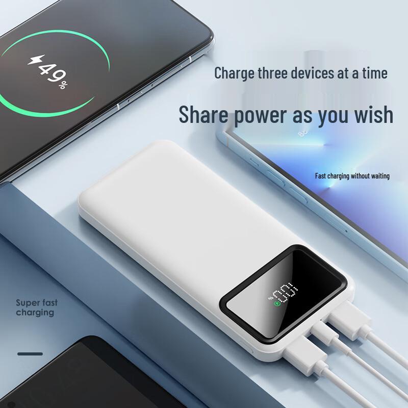 SND Q32 10000mAh Smart Digital Display Power Bank