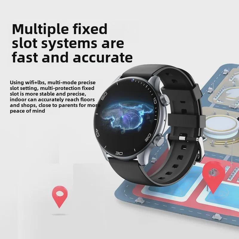 Smartwatch 5G per Anziani con Risposta a un Click, Tracciamento GPS e SOS, Dotato di Funzioni Anti-Smarrimento e Alipay Offline.
