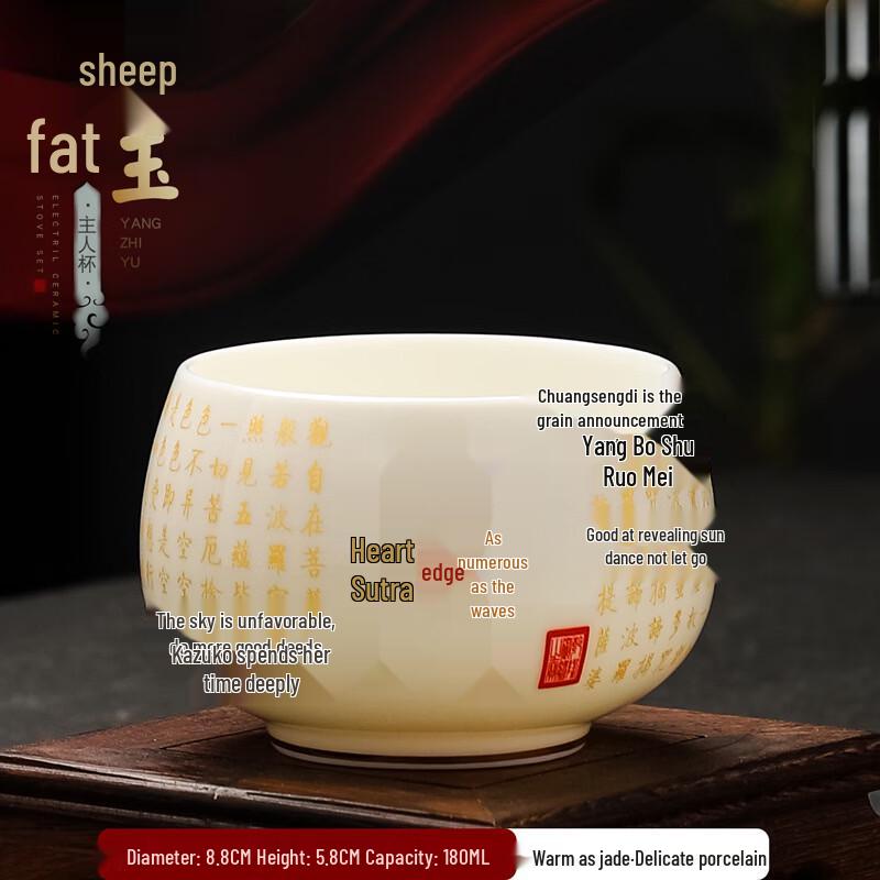 Shangqi Ceramic Mutton-fat Jade Heart Sutra Master Teacup