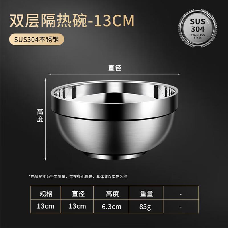 SPSR 304 Stainless Steel Insulated Rice/Soup Bowl