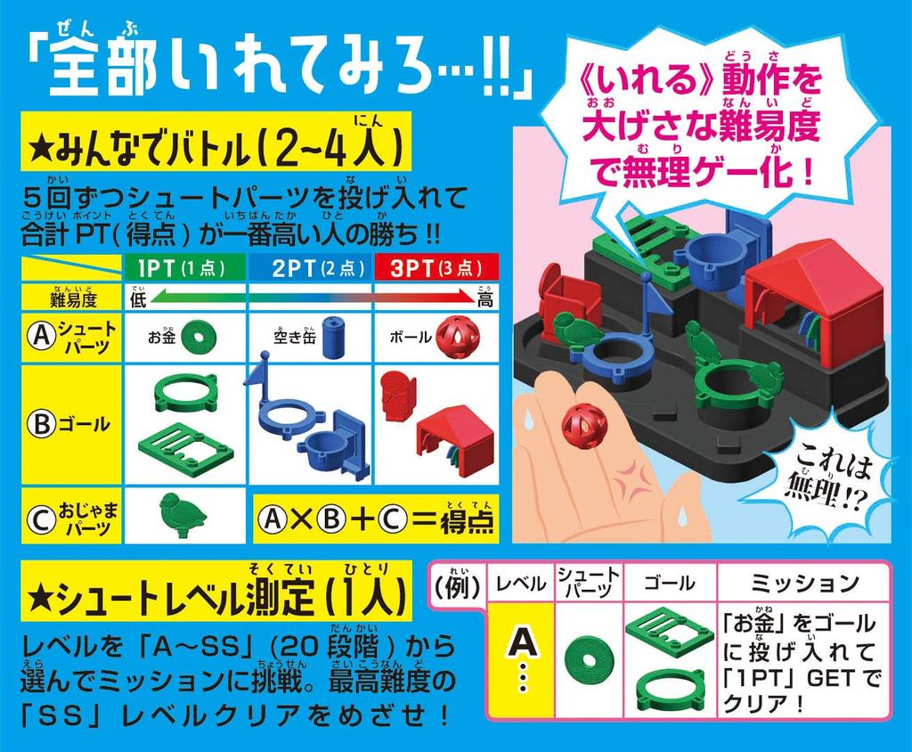Megahouse Impossible Game Series Absolutely Not Necessary!?